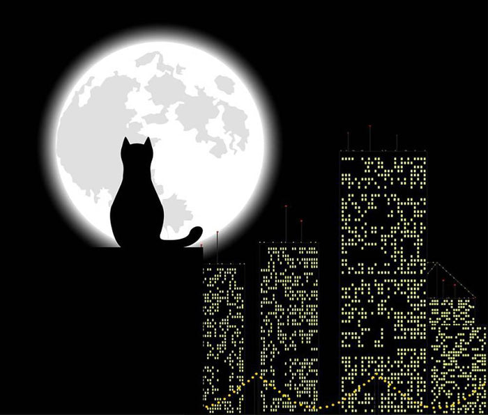 Big city ang cat Wall Mural Wallpaper