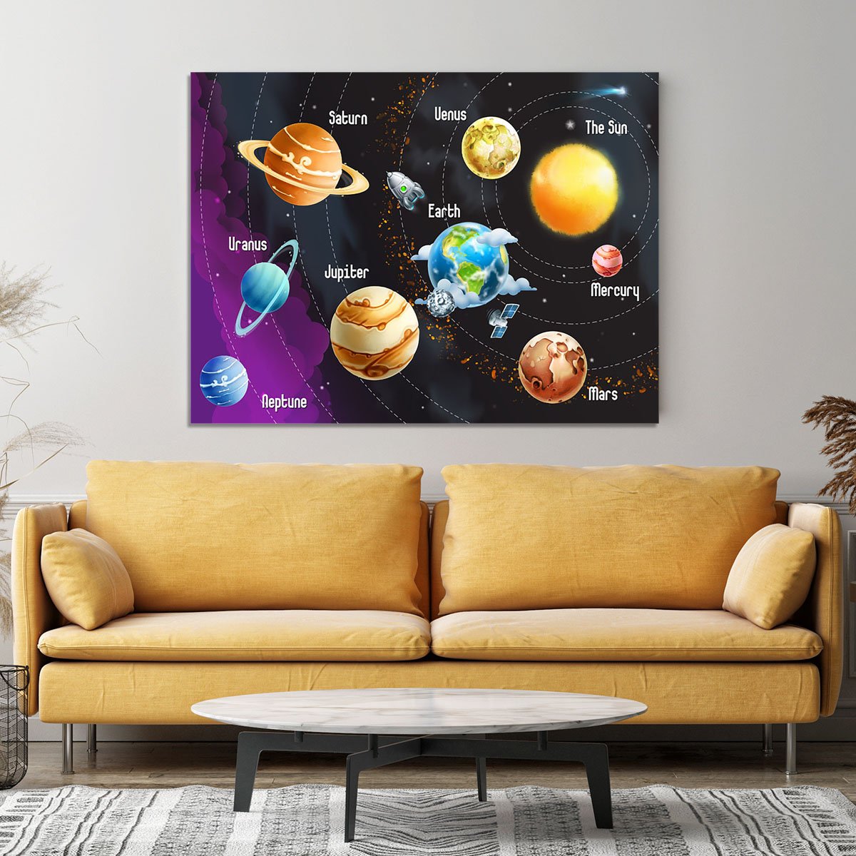 Solar system of planets Canvas Print or Poster