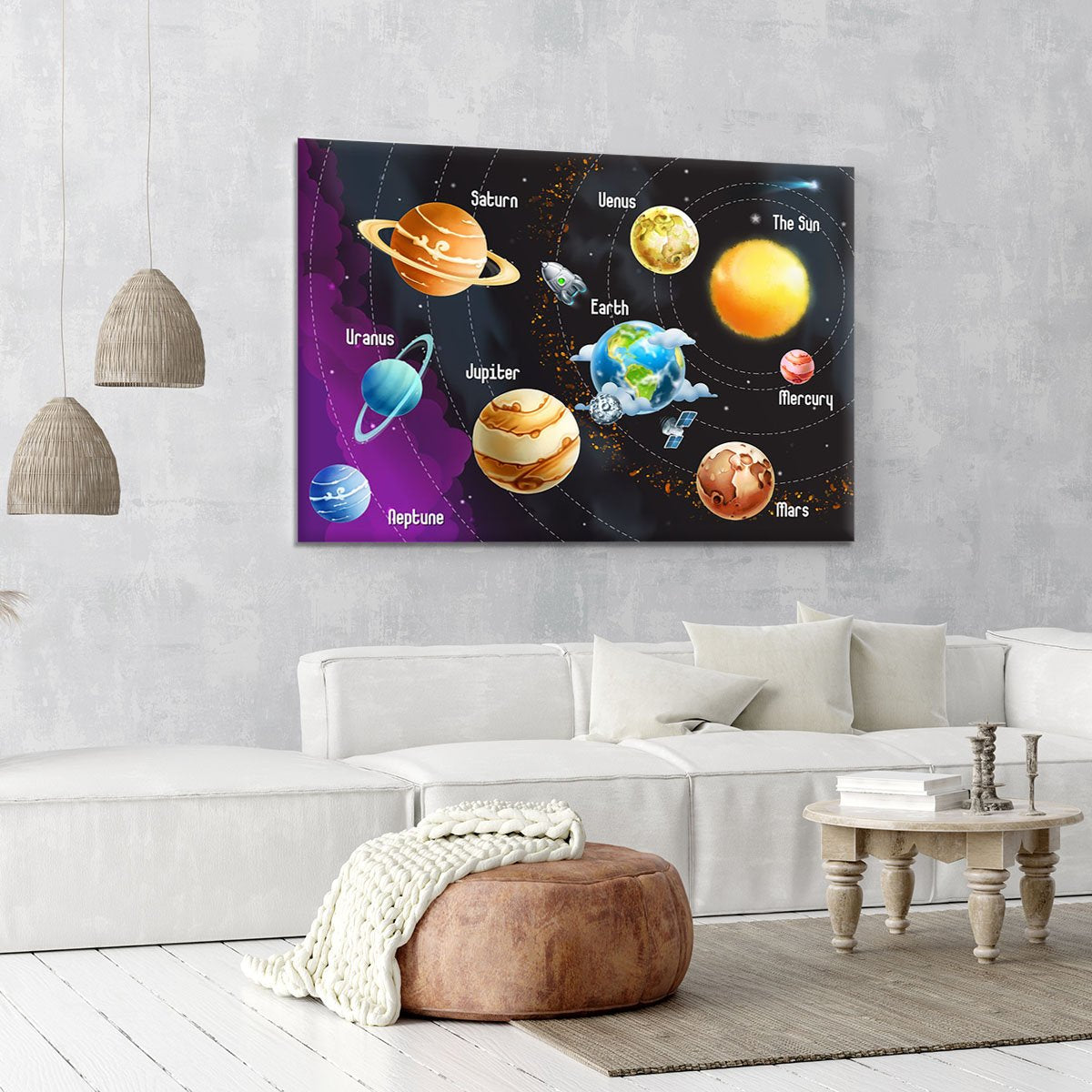 Solar system of planets Canvas Print or Poster