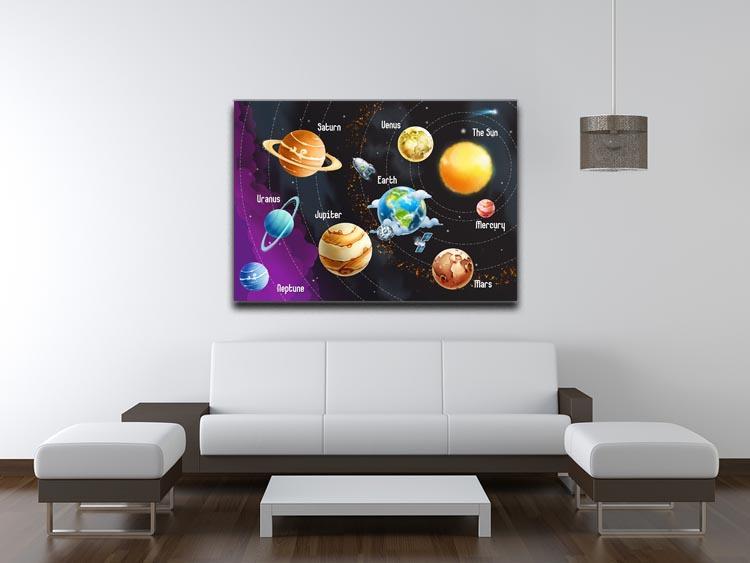 Solar system of planets Canvas Print or Poster - Canvas Art Rocks - 4